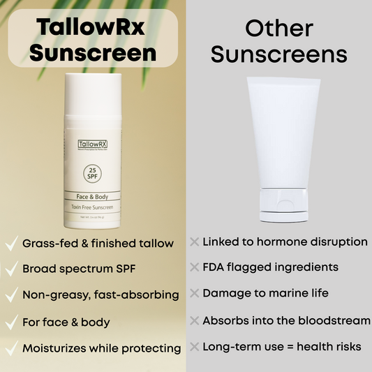 Tallow Mineral Sunscreen - 25 SPF