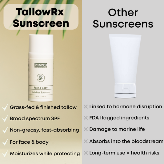 Tallow Mineral Sunscreen - 50 SPF